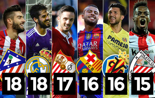 最精彩的比 最精彩的比